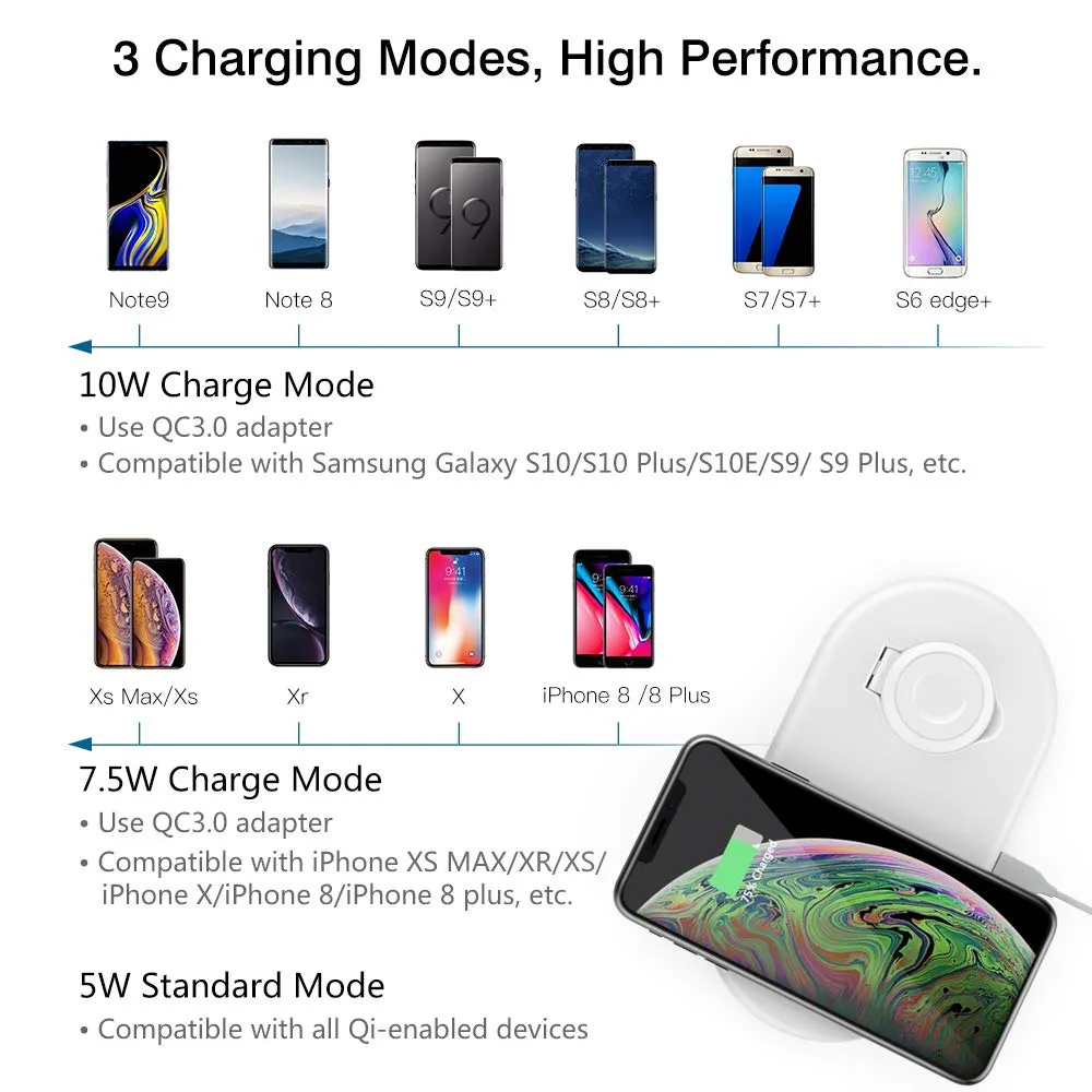 MoKo 2 in 1 stazione ricarica wireless Qi 10W Apple Watch