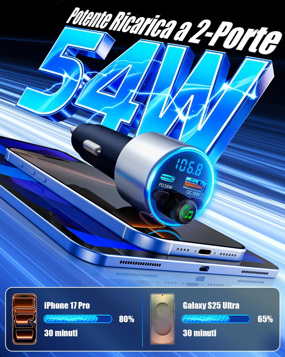 EOIWUY BC19 Trasmettitore FM Bluetooth Argento 54W
