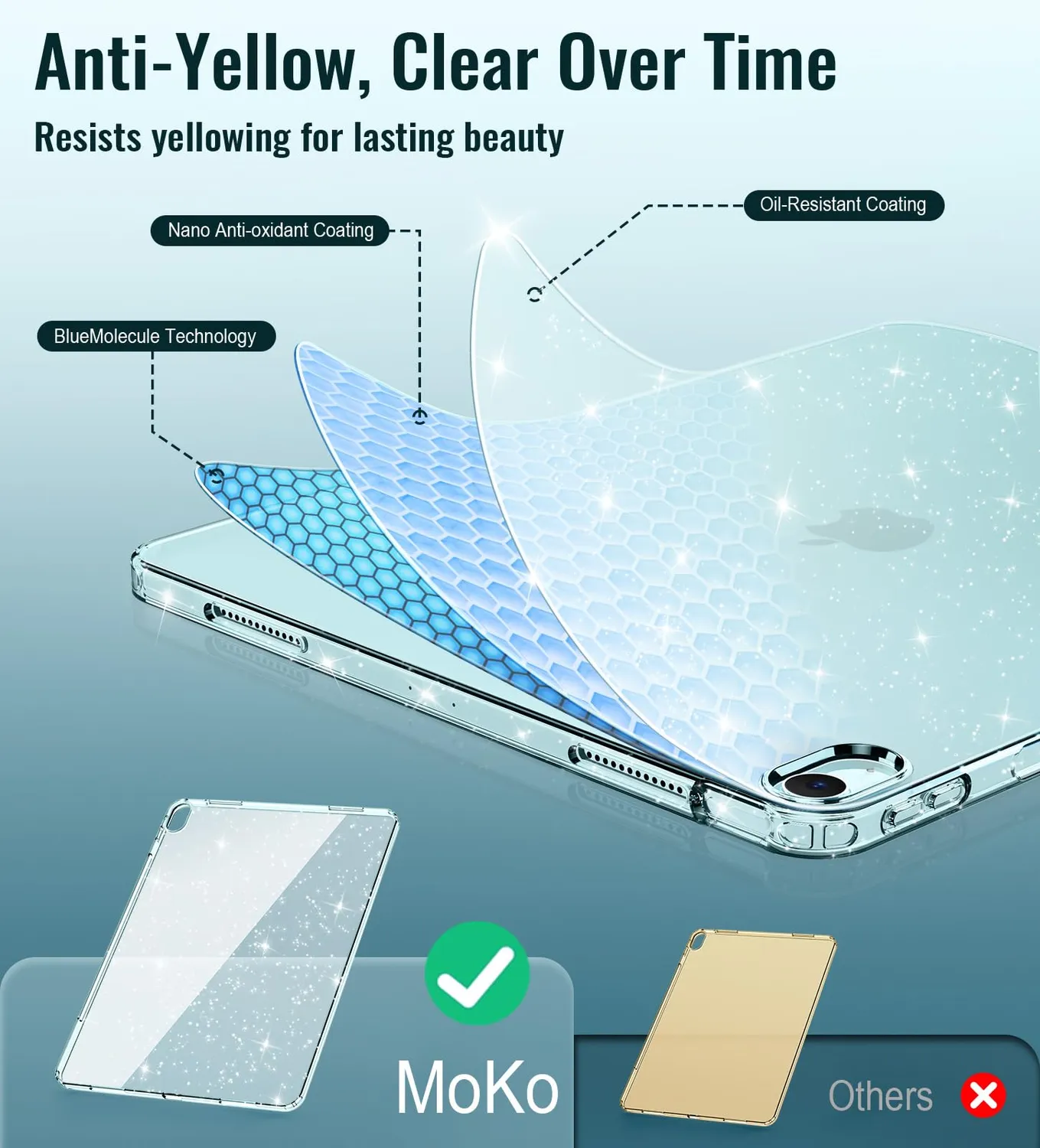 MoKo iPad Air 13 M4/M3/M2 cover trasparente glitter