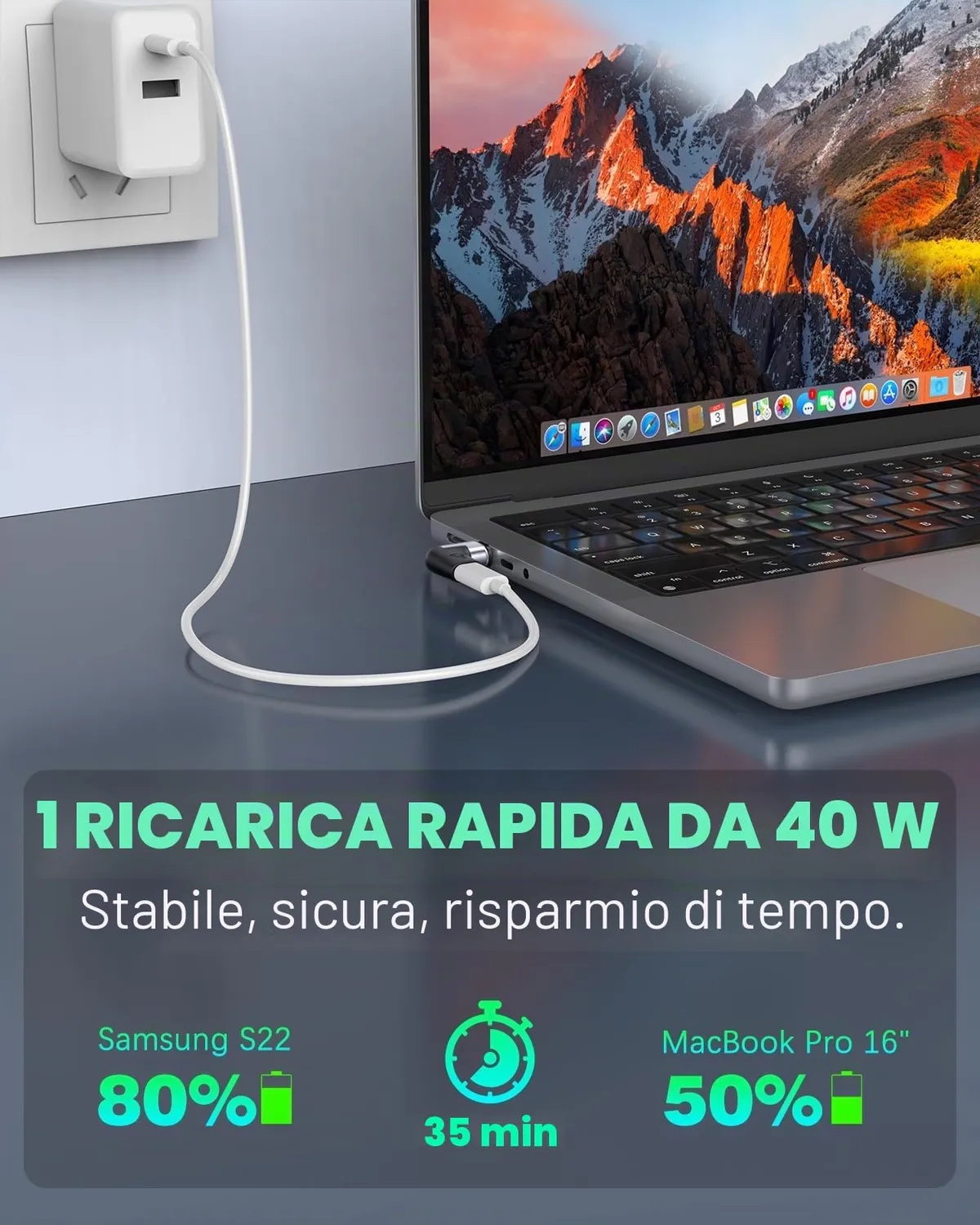 MoKo 140W adattatore USB-C magnetico 2 pezzi gomito