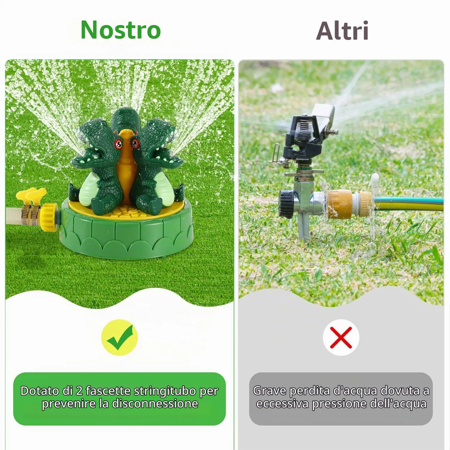 MoKo Dinosauro Verde Rotante spruzzatore acqua bambini giardino