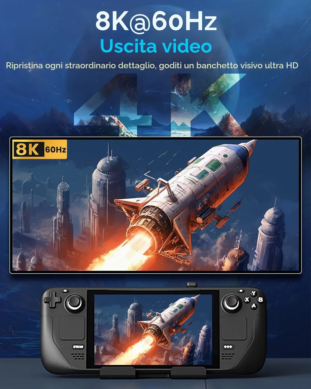MoKo USB-C 180° Adattatore Type-C 240W 8K 2 pezzi