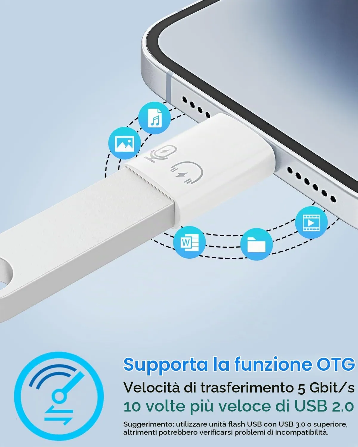 MoKo Adattatore Lightning USB-C+USB-A 2 Pezzi OTG