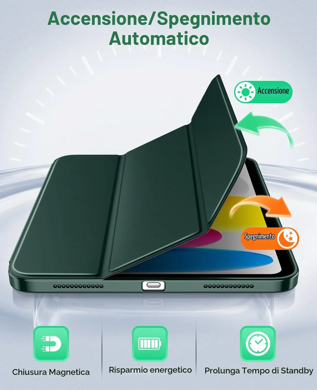 MoKo Cover iPad A16 11" 2025 10ª Gen Custodia Verde notte