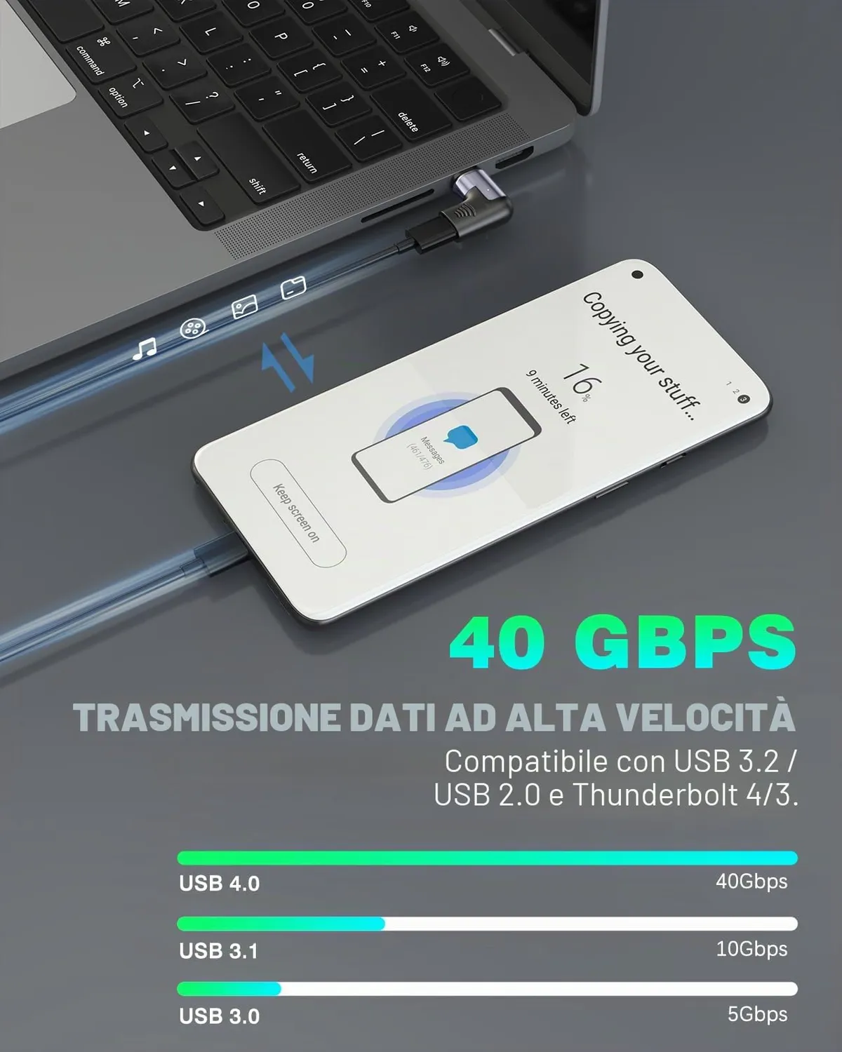 MoKo 140W adattatore USB-C magnetico 2 pezzi gomito