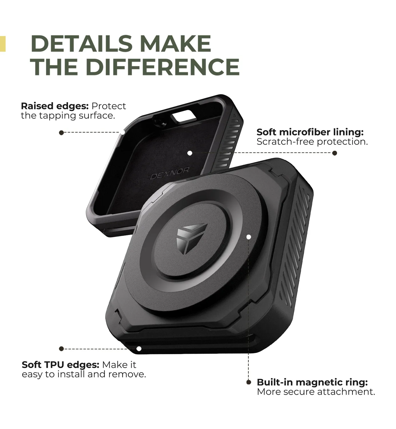 Dexnor per Square Reader 2 cover nera antiurto