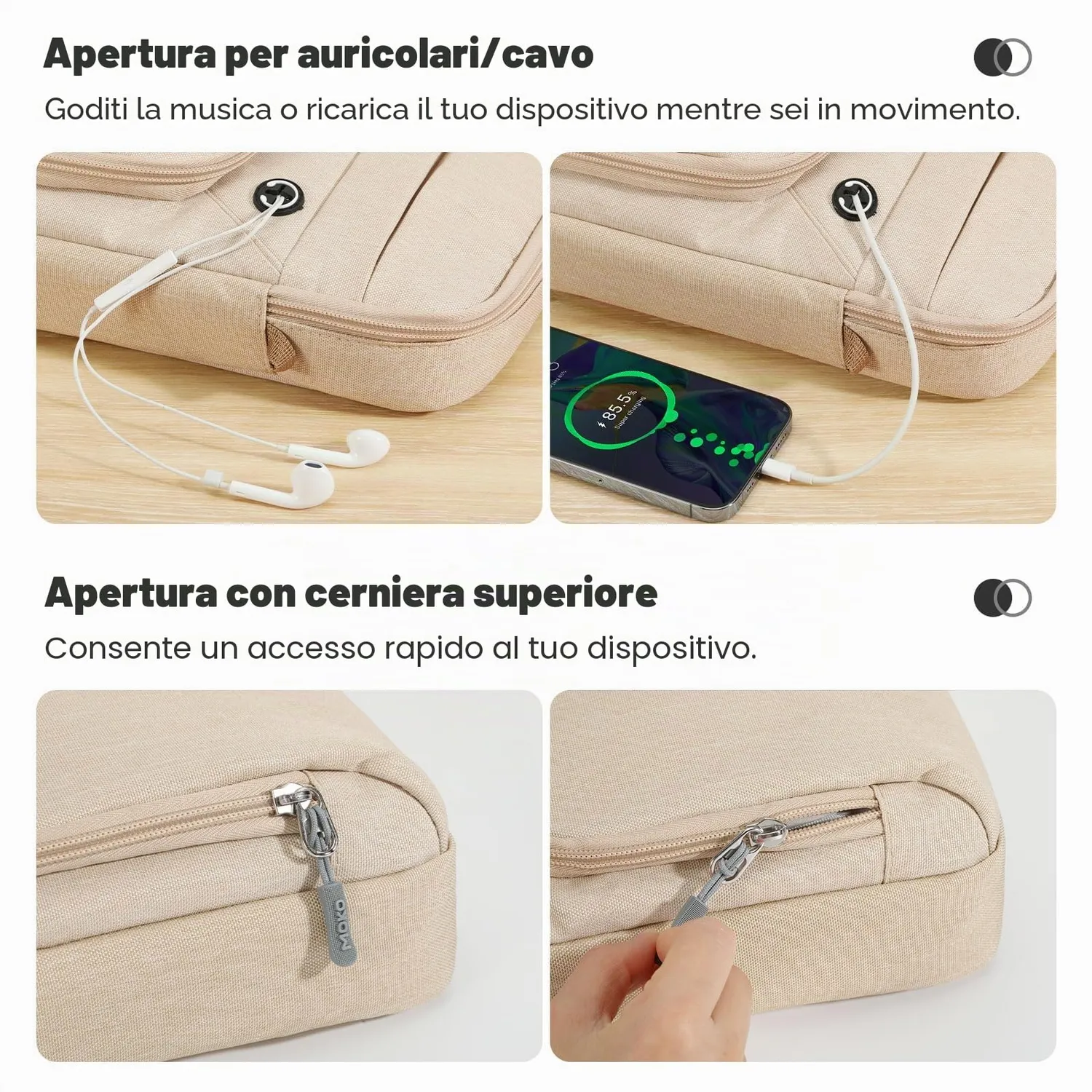 MoKo Borsa Tracolla Tablet 9-11 Pollici Sabbia Cuffie
