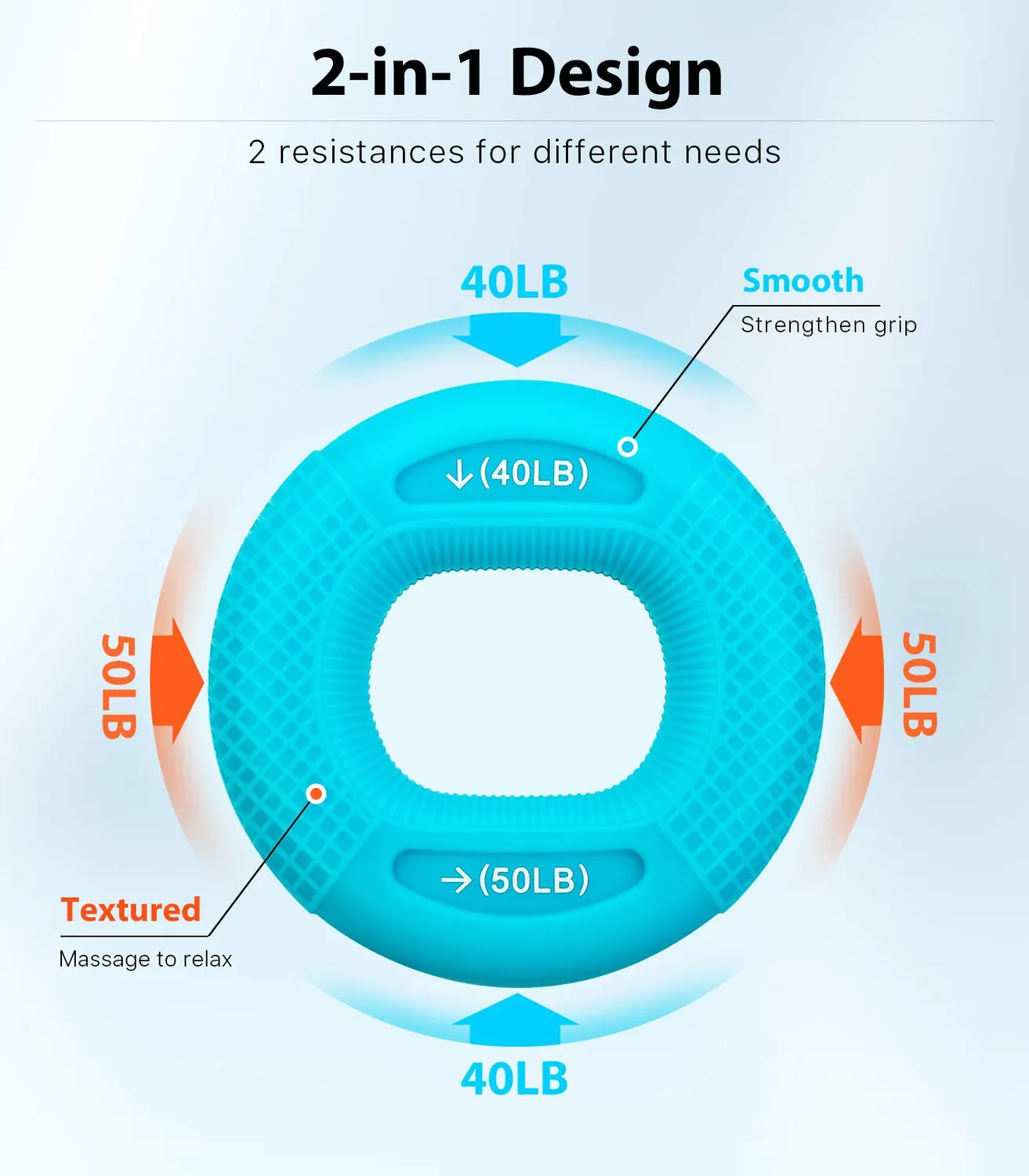 MoKo Hand Grip Ring anelli mano silicone 3 pezzi