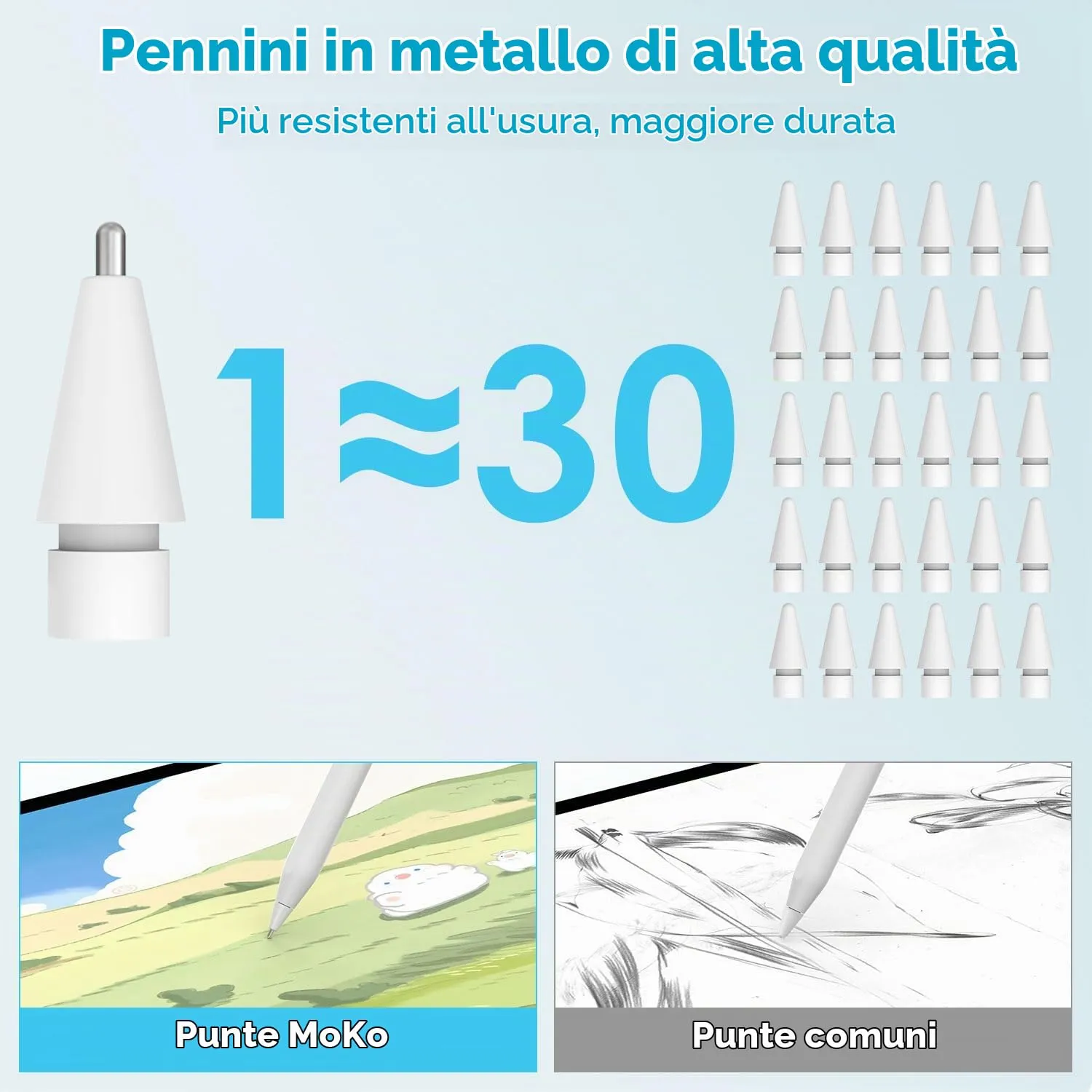 MoKo Punte Ricambio Apple Pencil 6 Pz Corte miste