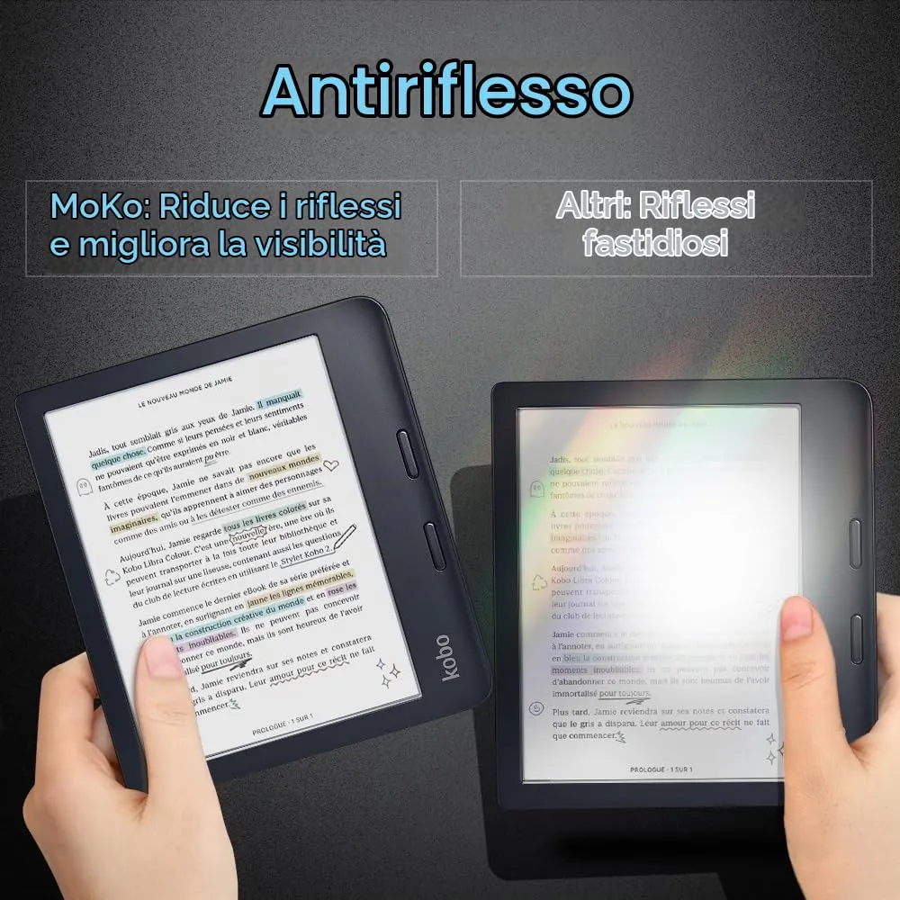 MoKo Kobo Libra Colour 7 Pellicola Antiriflesso 2 Pezzi