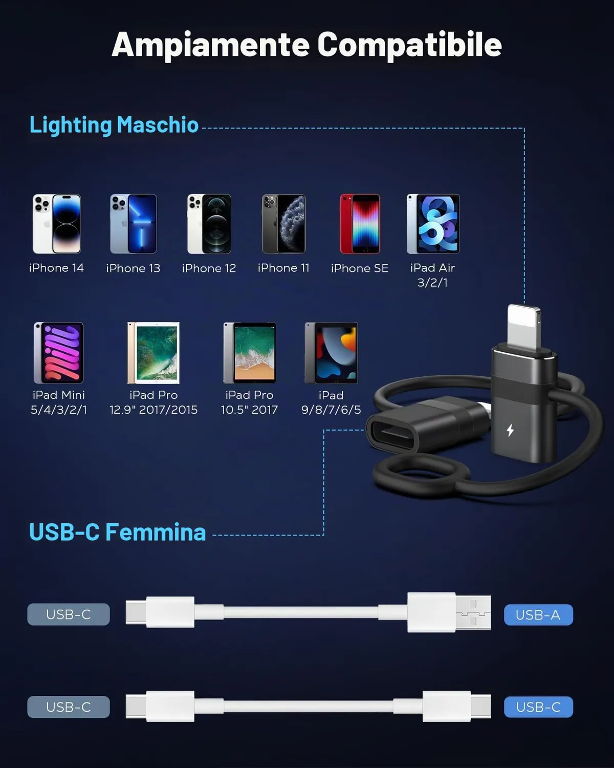 MoKo USB-C Lightning Adattatore Nero 36W 2 pezzi