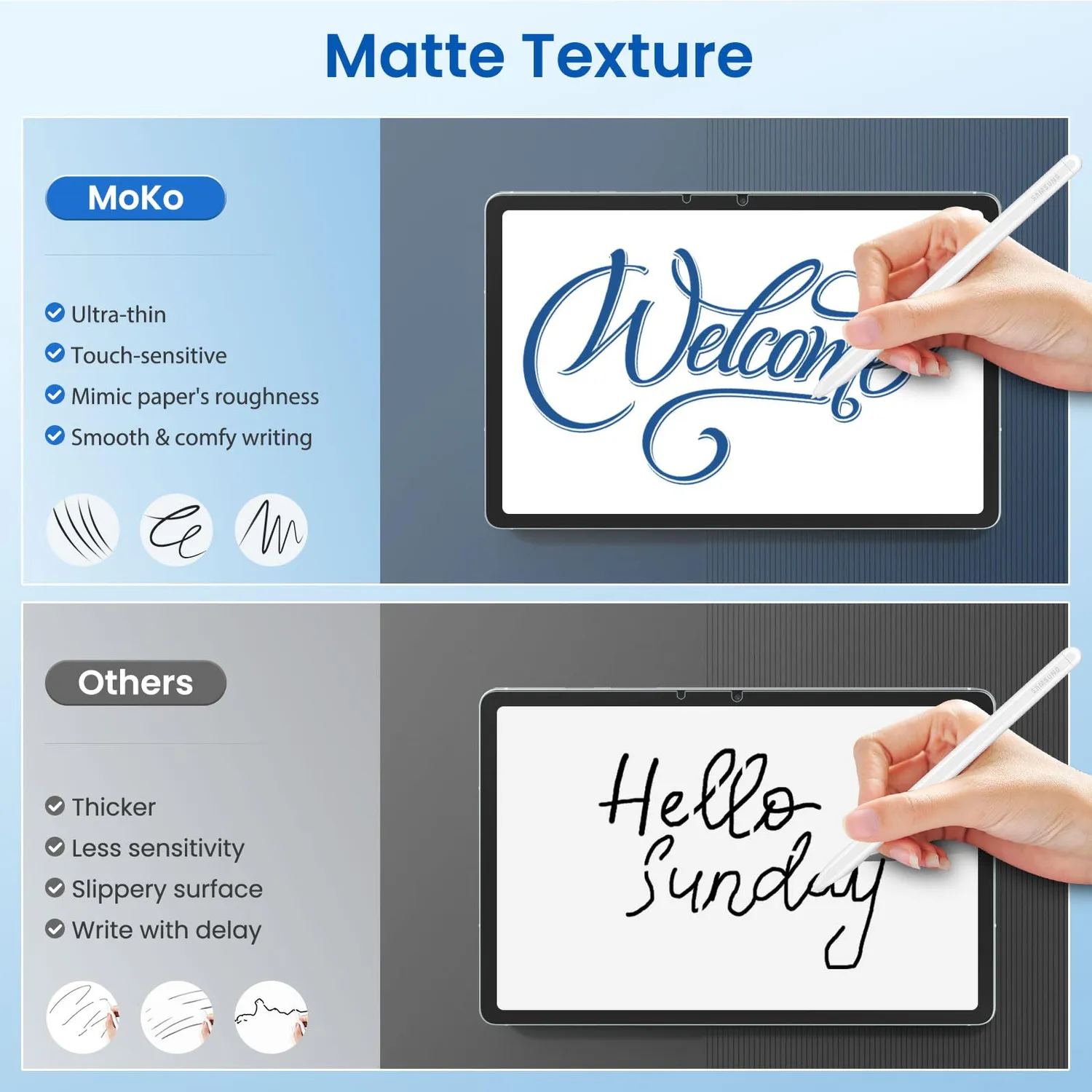 MoKo Pellicola Tablet Tab S10 Lite/S10 FE Paper 2 Pezzi
