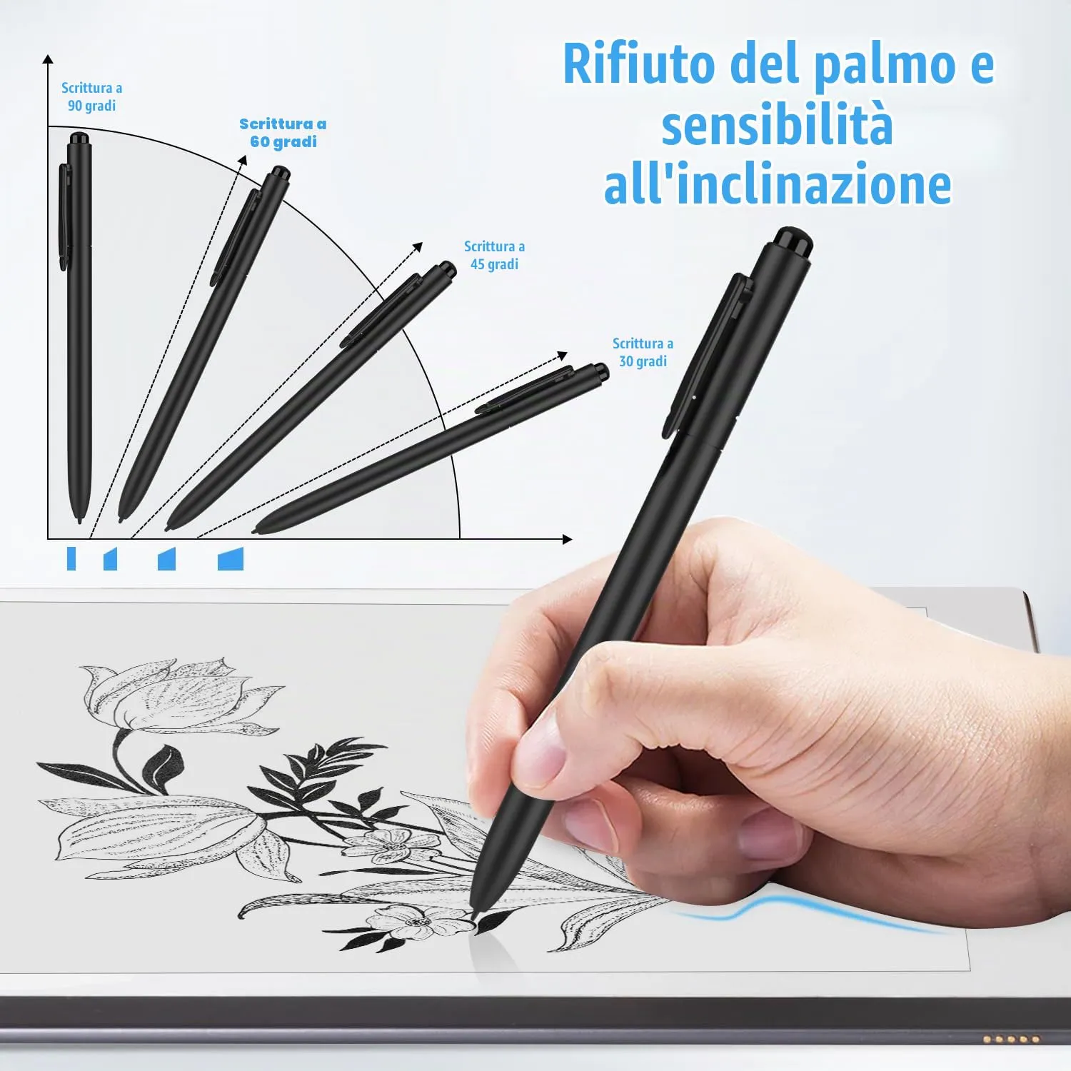 MoKo EMR Penna per Remarkable 2 stilo con gomma 4096