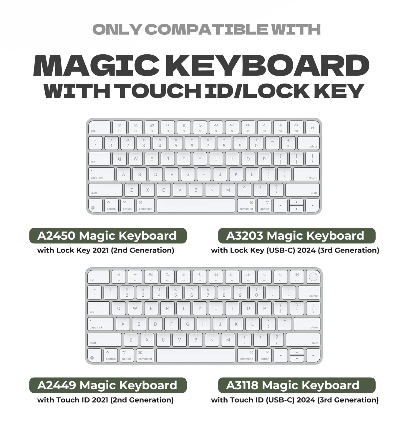 Dexnor cover Magic Keyboard 2024 bianca slim