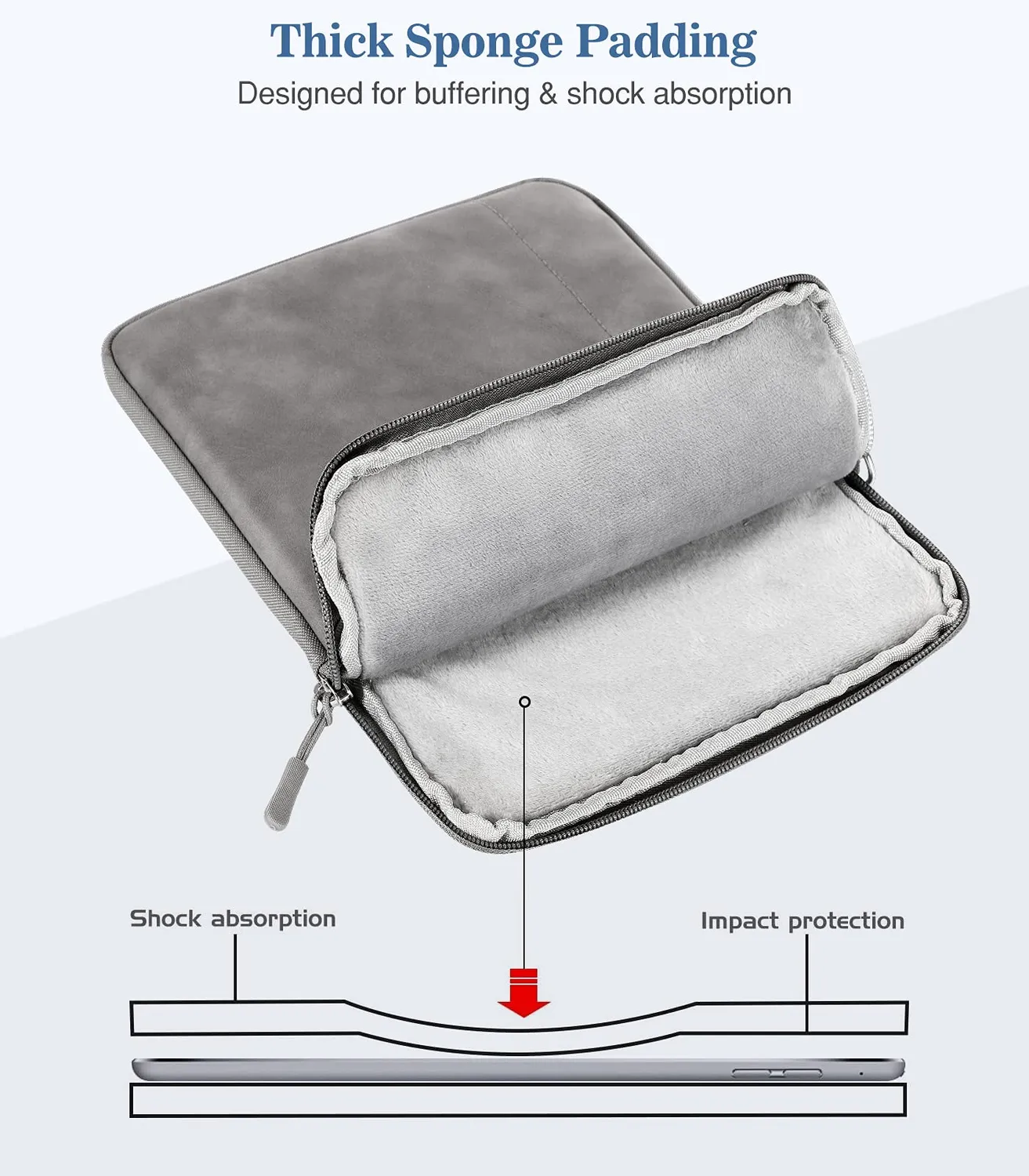 MoKo iPad Mini 8,3" sleeve tablet 7-8" grigio scuro