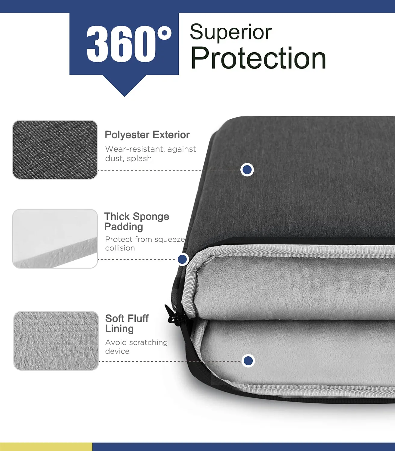MoKo Borsa Tablet 9-11 Pollici Manico Nero Grigio
