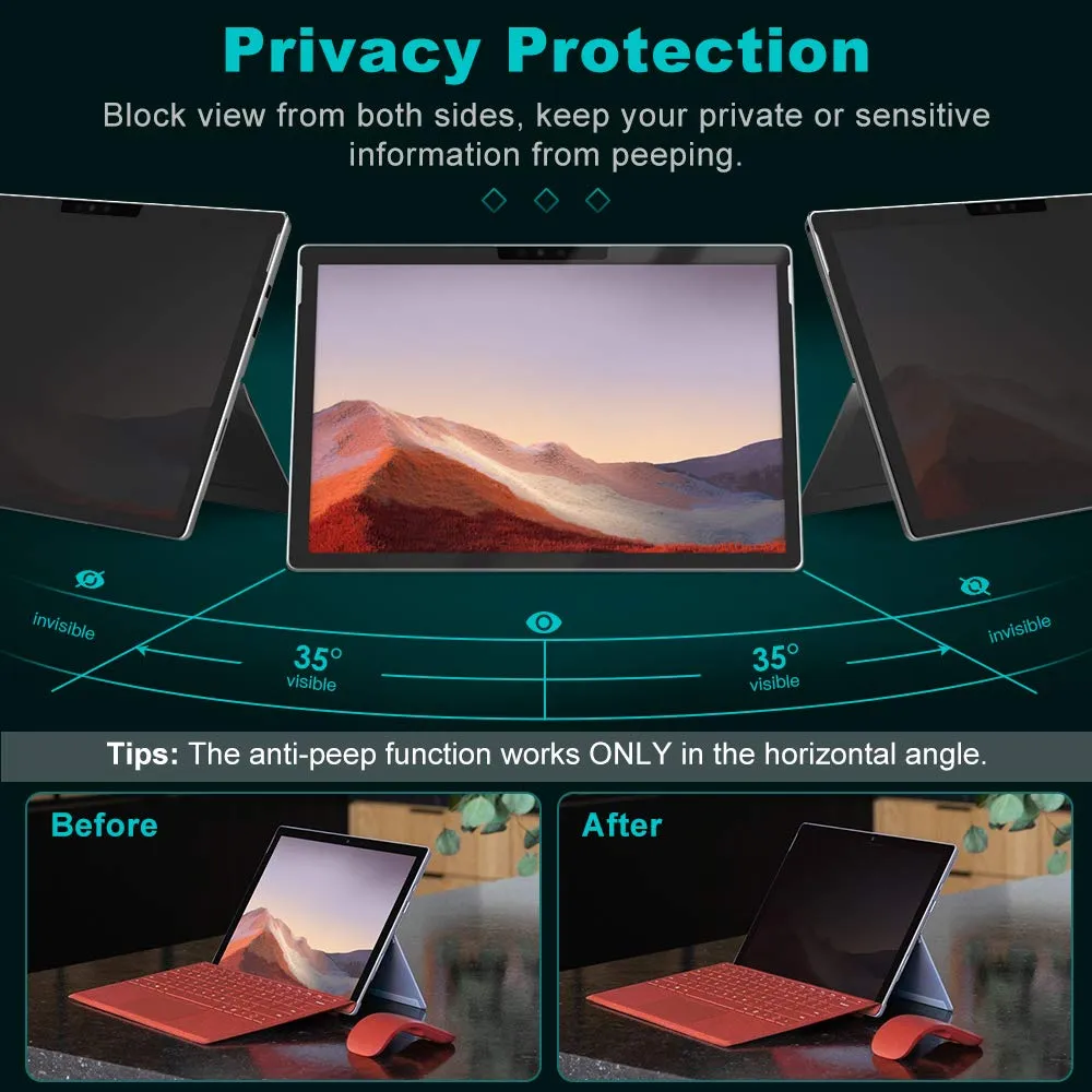 MoKo Surface Pro 4/5/6/7 pellicola privacy luce blu