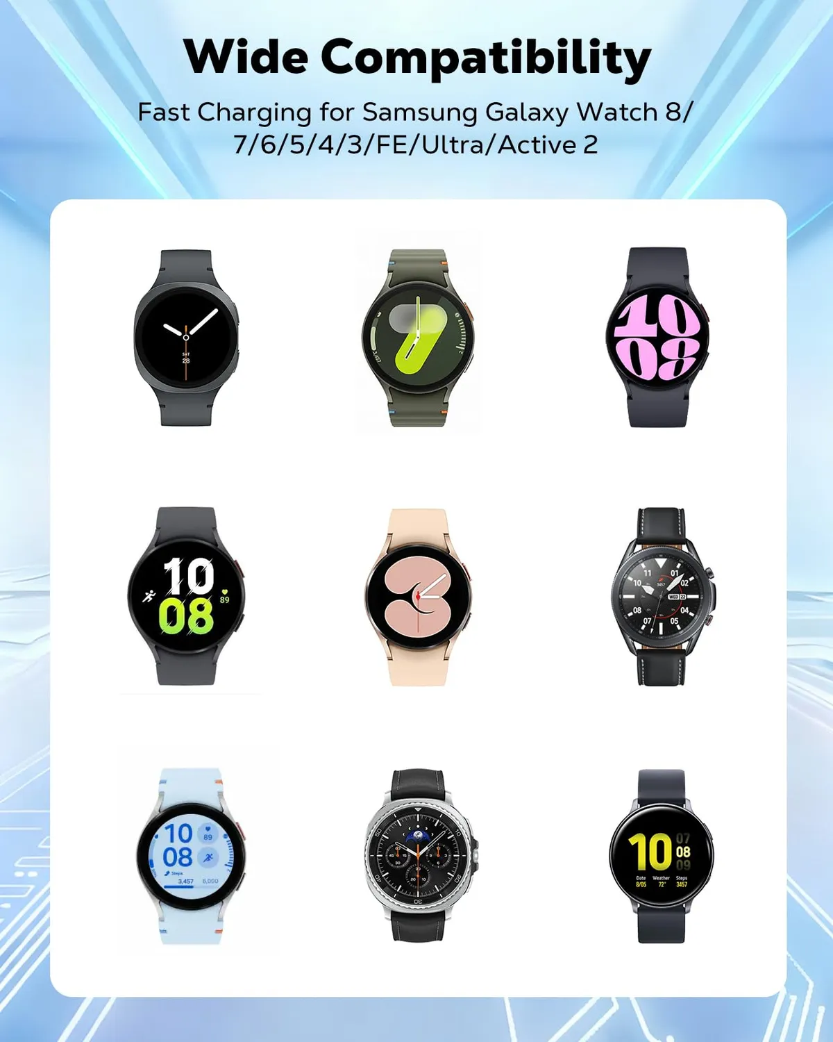 MoKo Galaxy Watch Caricatore USB-C Magnetico 2 in 1 1 Pezzo