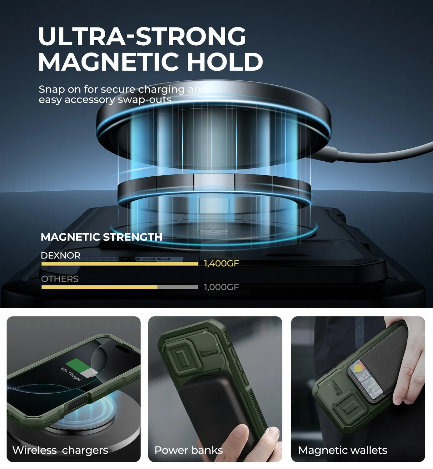 Dexnor cover iPhone 16 Pro MagSafe verde con stand
