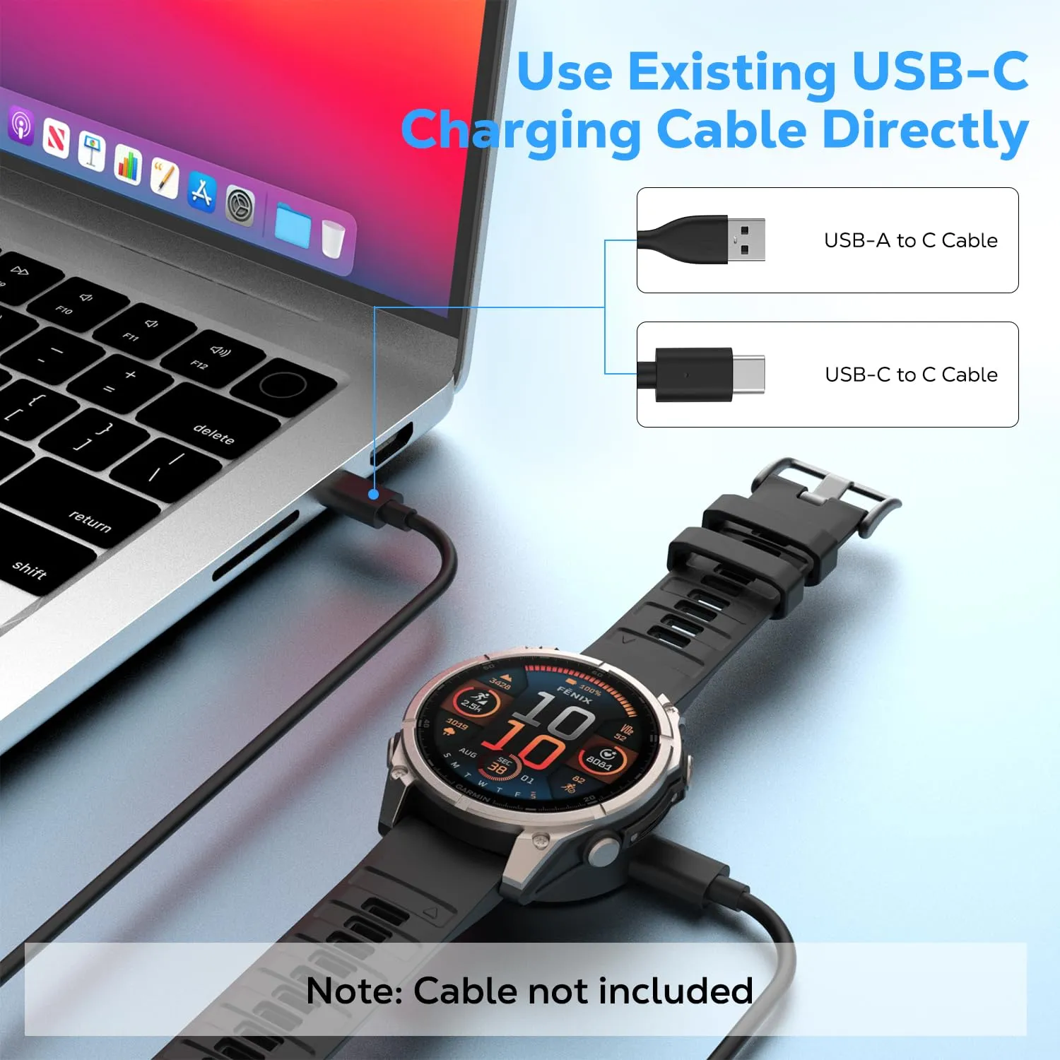 MoKo Caricatore USB-C orologi Garmin ABS portatile
