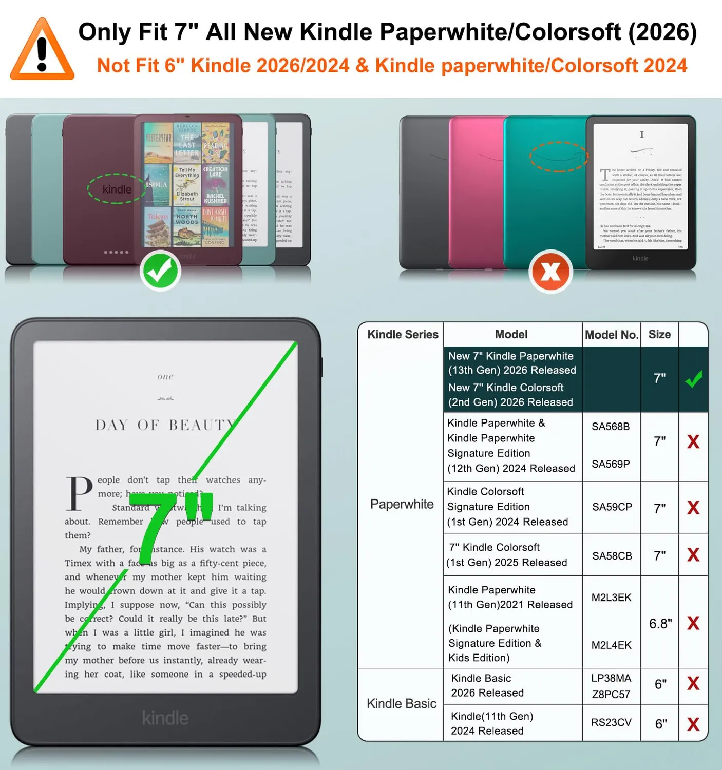 MoKo Custodia Kindle Paperwhite 13a Gen 7" Trasparente leggera