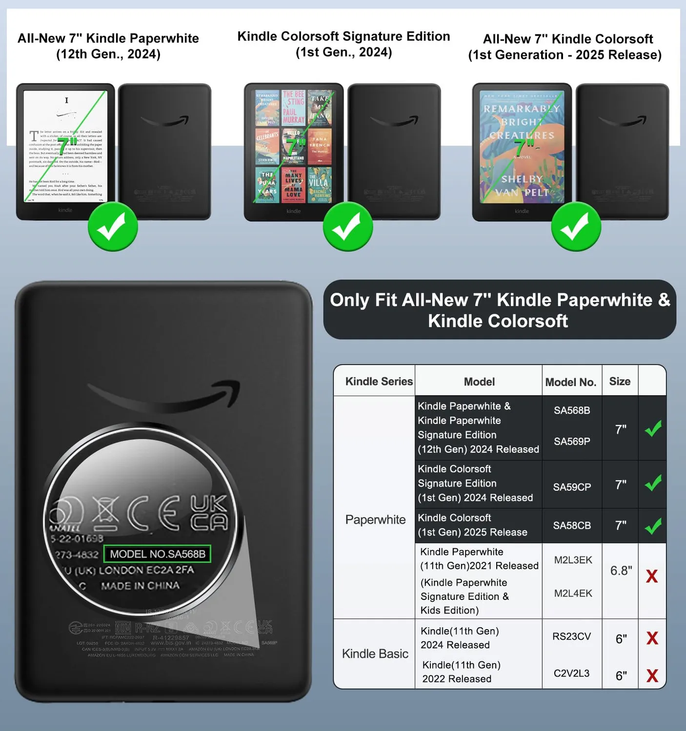 MoKo Kindle Paperwhite 7" pellicola antiriflesso 3 pack