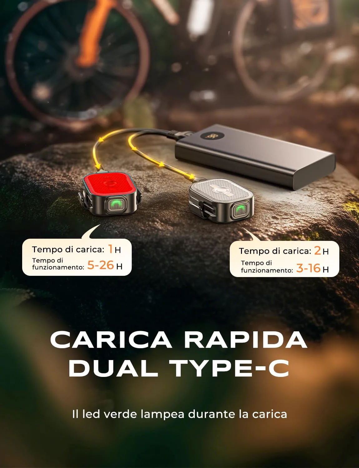 EOIWUY luci bici LED anteriore+posteriore USB-C 1 set IP65