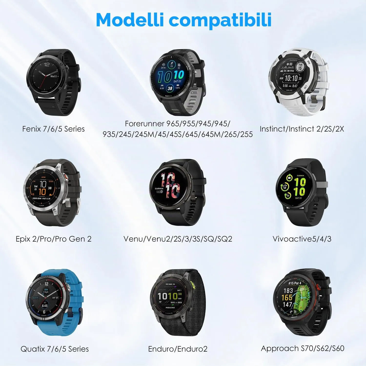MoKo Cavo Ricarica Garmin USB-C 1m Ricarica Rapida