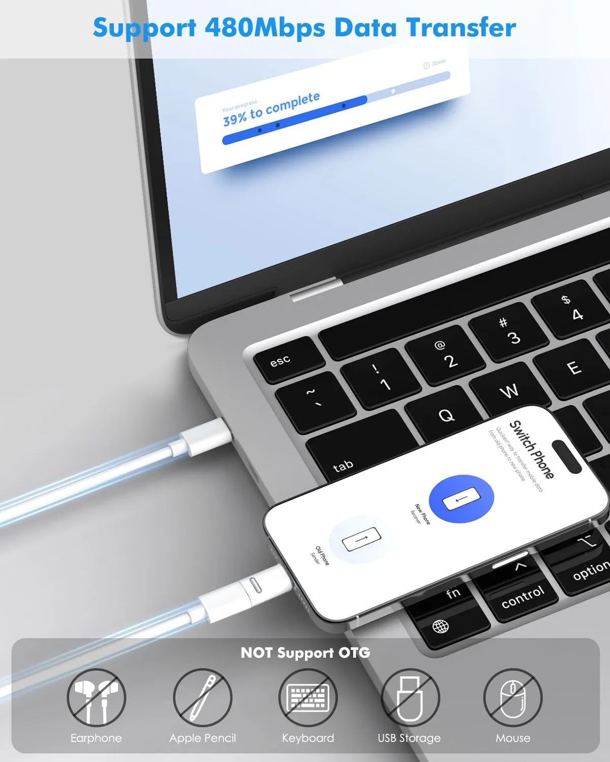 MoKo Adattatore Lightning-USB-C Maschio 2 Pezzi Bianco ricarica