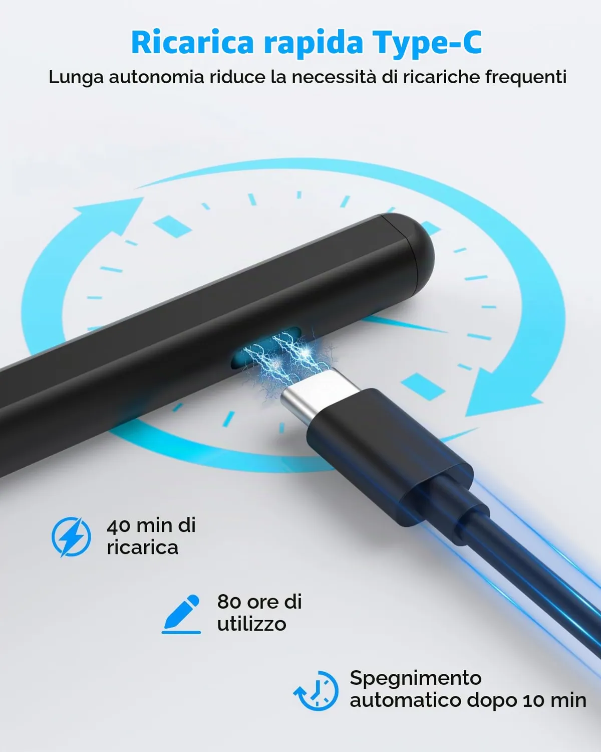 MoKo Surface Pro penna stylus Type-C 1024 livelli