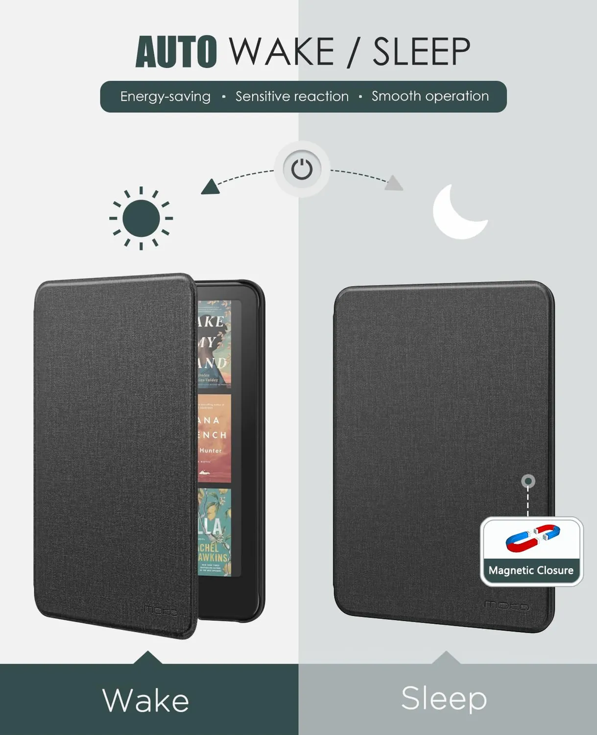 MoKo Cover Kindle Paperwhite 12 Gen 7" Nero Magnetica