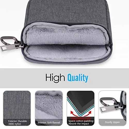 MoKo Custodia Sleeve 6 pollici Kindle Voyage Oasis grigio scuro nylon
