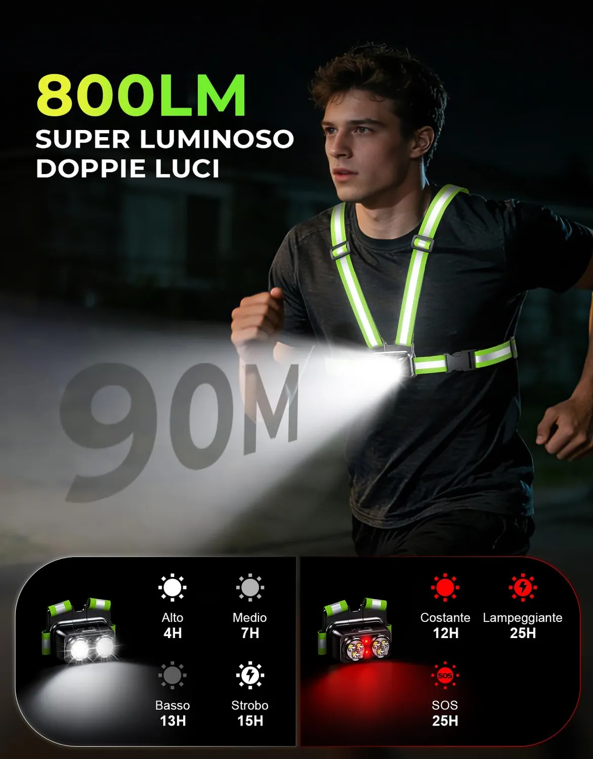 EOIWUY luce running 800LM pettorale con posteriore