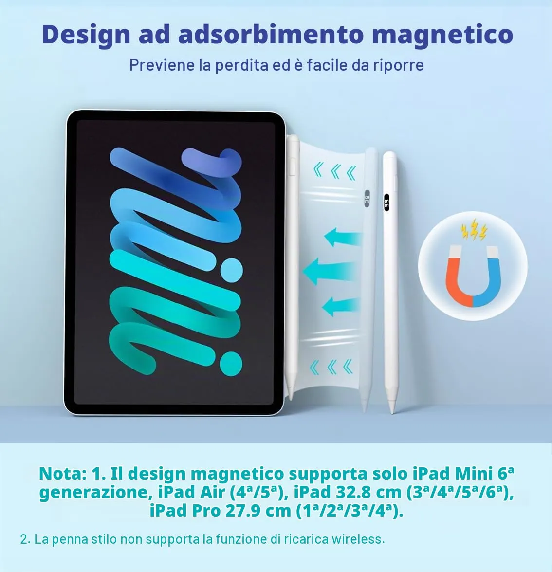 MoKo Penna Stilo Touch Display Bianco 4 Punte