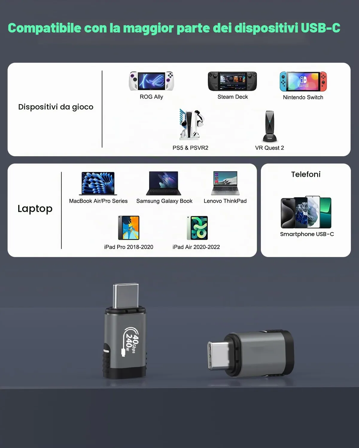 MoKo adattatore USB C magnetico 240W 2 pezzi 40Gbps