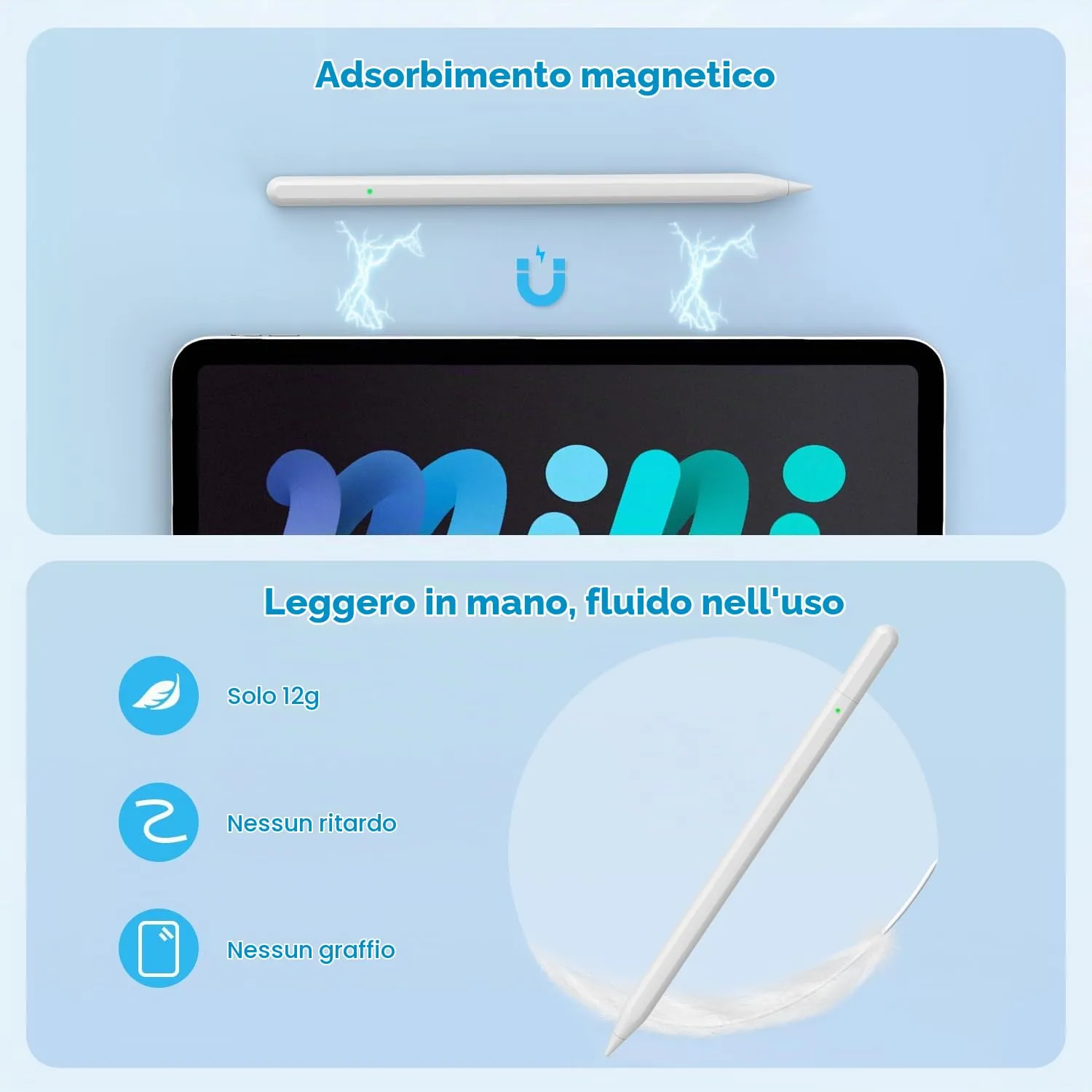 MoKo Penna Stilo USB-C iPad Bianca Ricarica Rapida