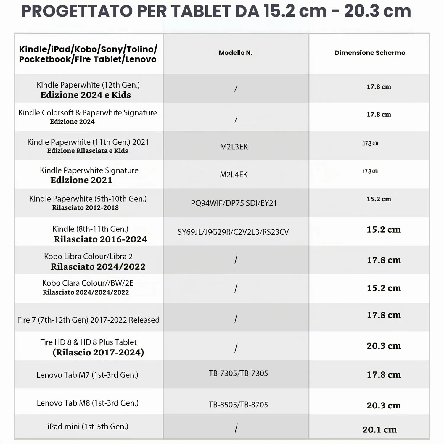 MoKo Cinturino mano tablet 6-8 pollici nero elasticizzato