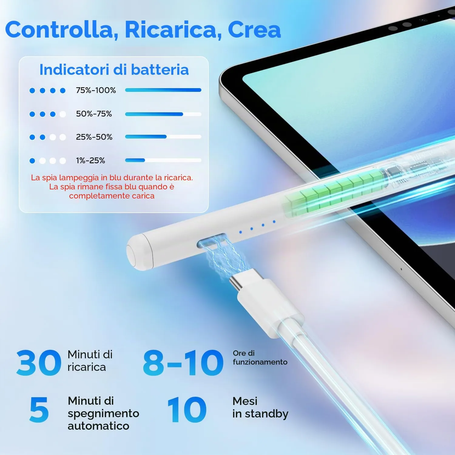 MoKo penna stilo touch Android ricaricabile bianco USB-C