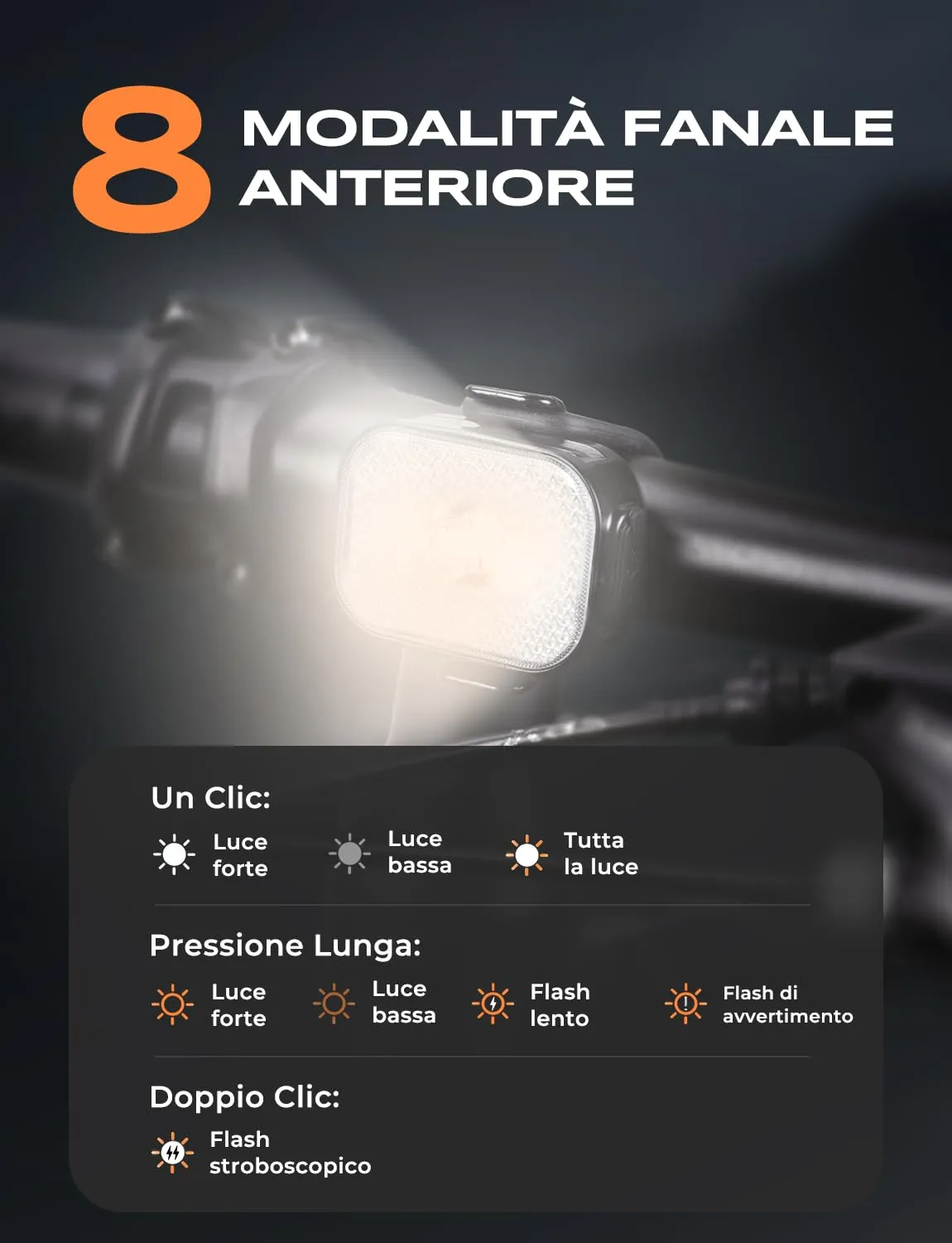 EOIWUY luci bici LED anteriore+posteriore USB-C 1 set IP65