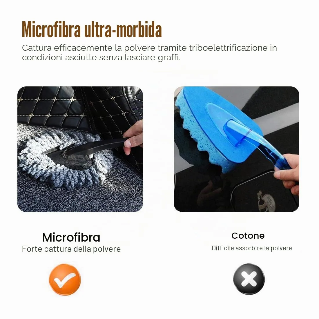 MoKo spazzole microfibra auto interni 2 pezzi morbide
