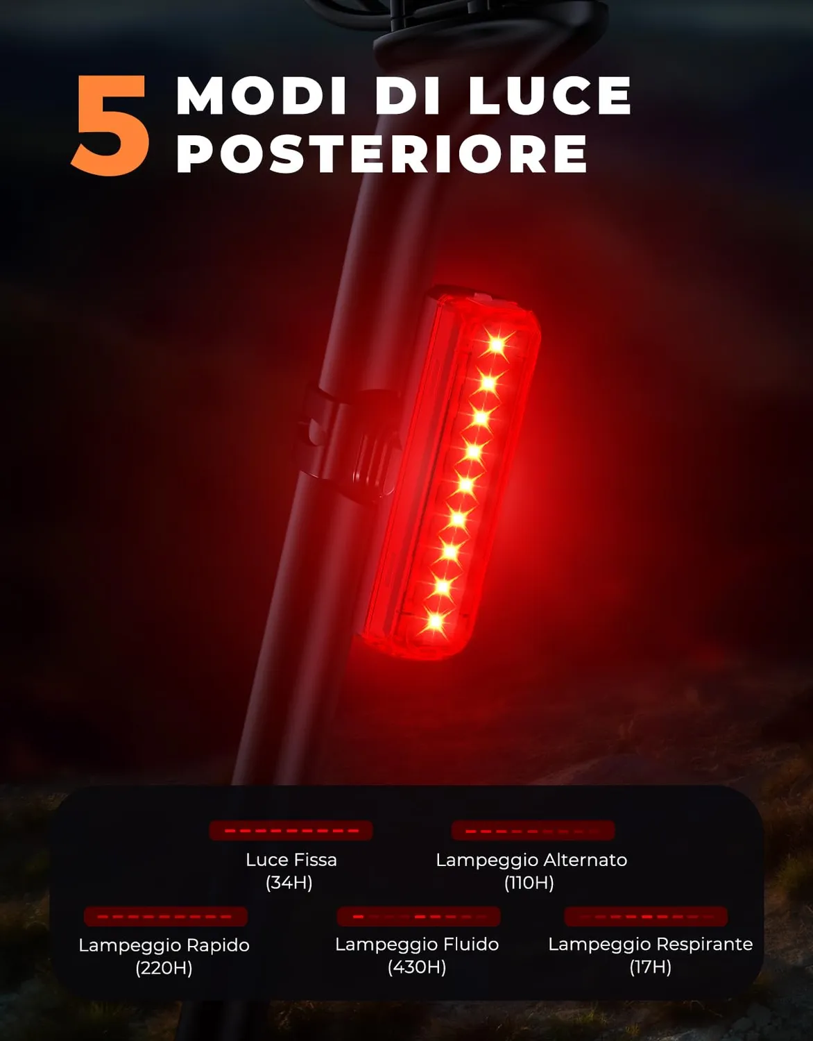 EOIWUY Luci bici LED 1500 lumen anteriori posteriori