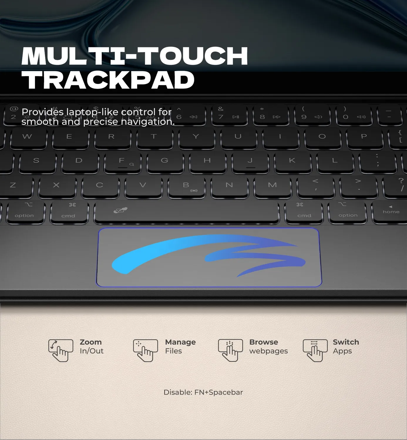 Dexnor Cover Tastiera iPad Pro 11 2 Gen Nera Italiana Retroill