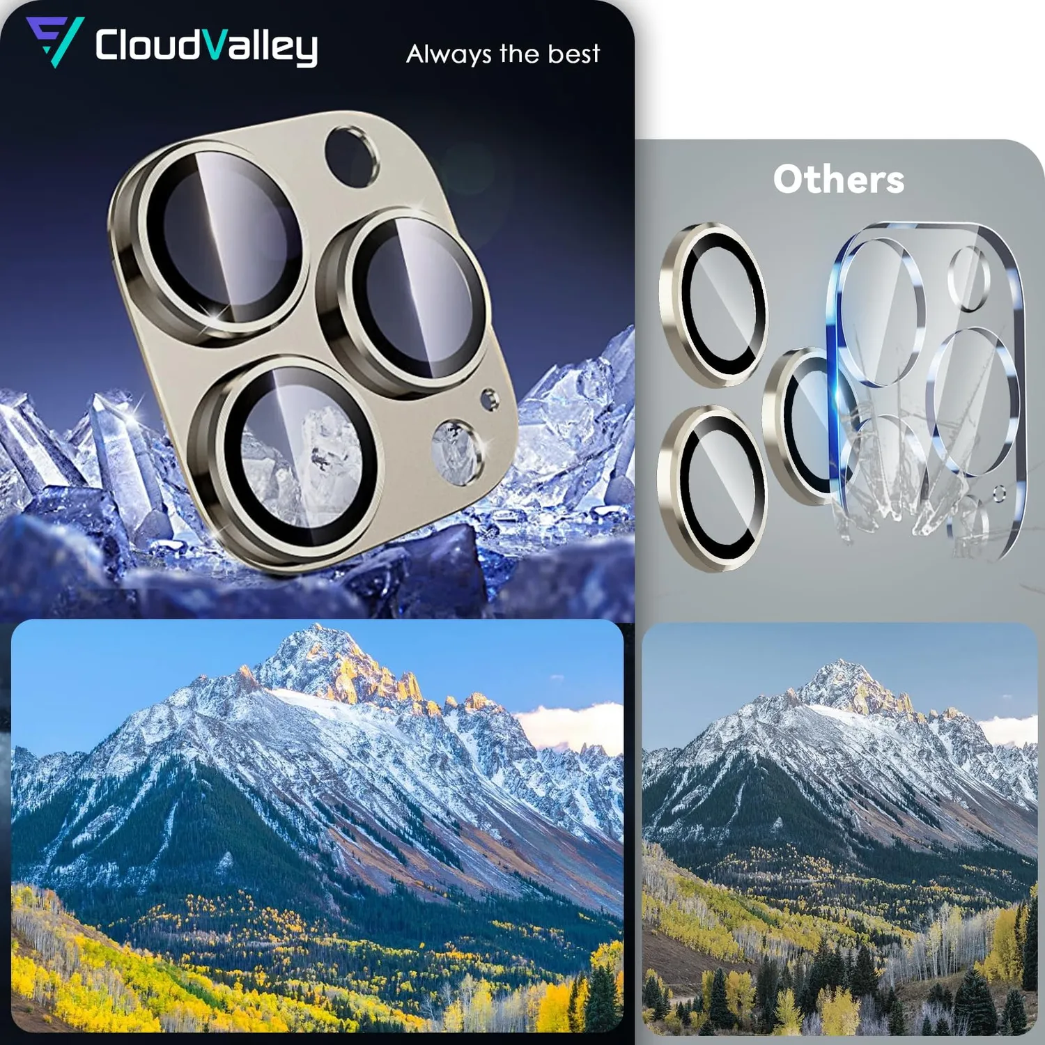 CloudValley iPhone 15 Pro pellicola fotocamera oro 2 pezzi