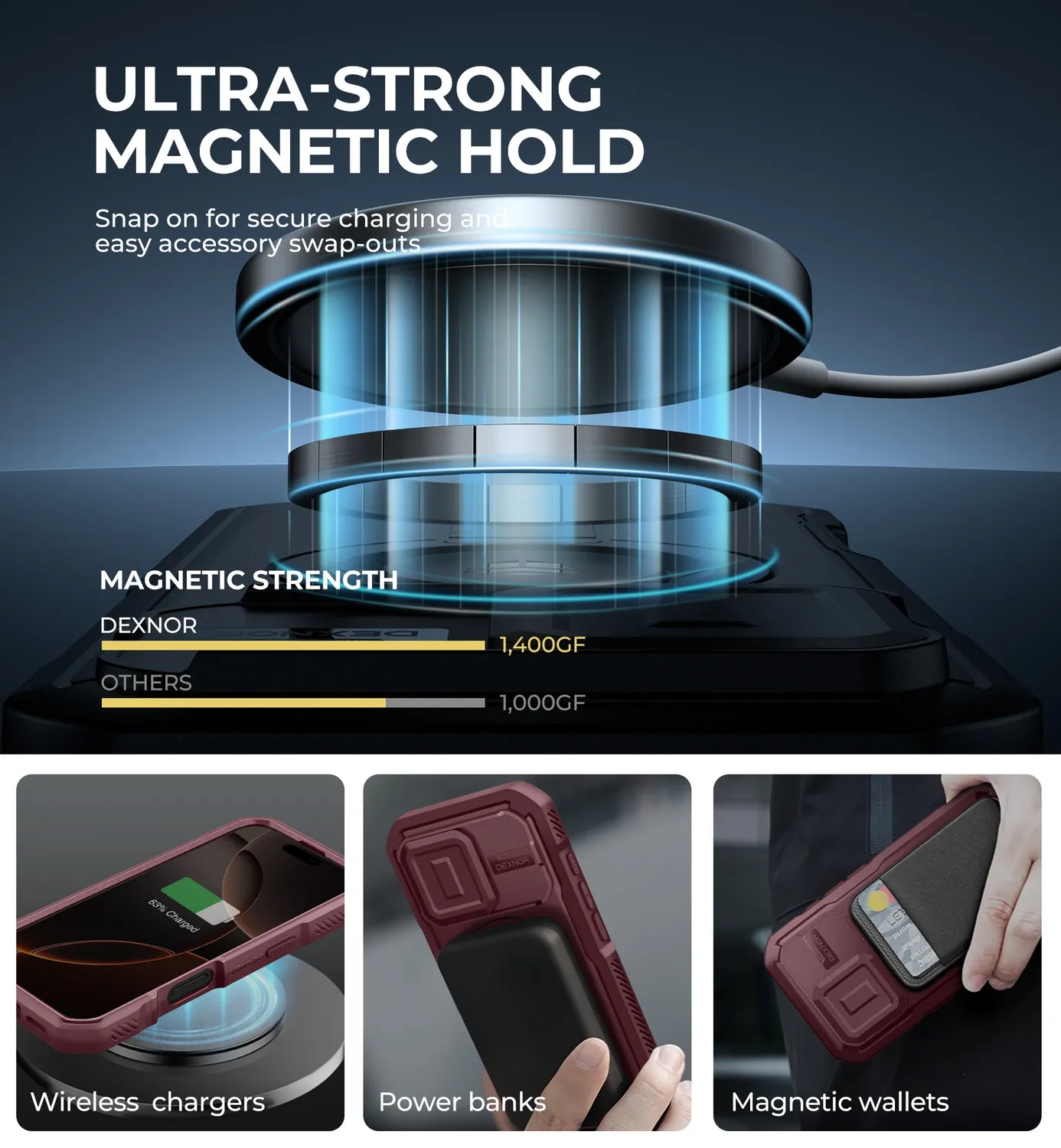 Dexnor iPhone 16 Pro cover rossa MagSafe blindata