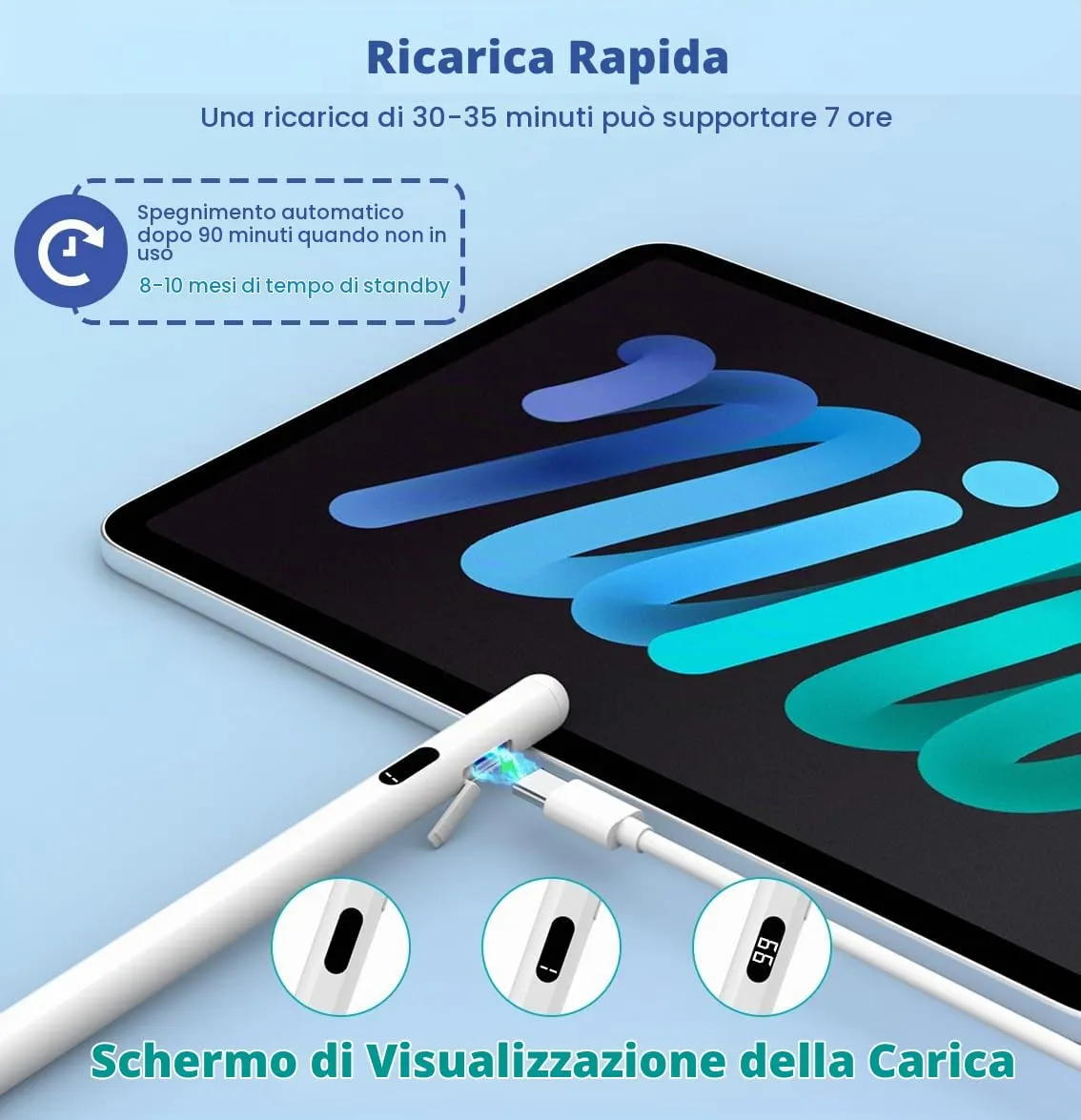 MoKo Penna Stilo Touch Display Bianco 4 Punte