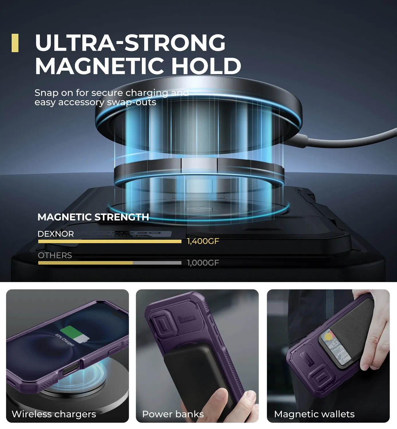 Dexnor Cover iPhone 16 Plus Viola MagSafe Antiurto Stand