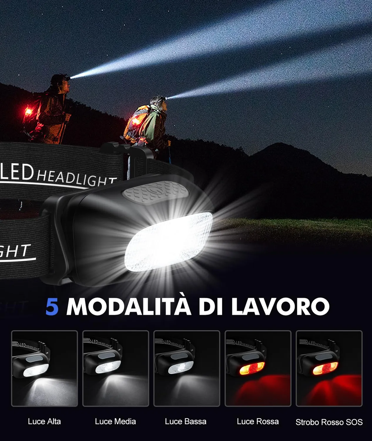 EOIWUY Torcia Frontale LED Ricaricabile 2 Pezzi IPX4