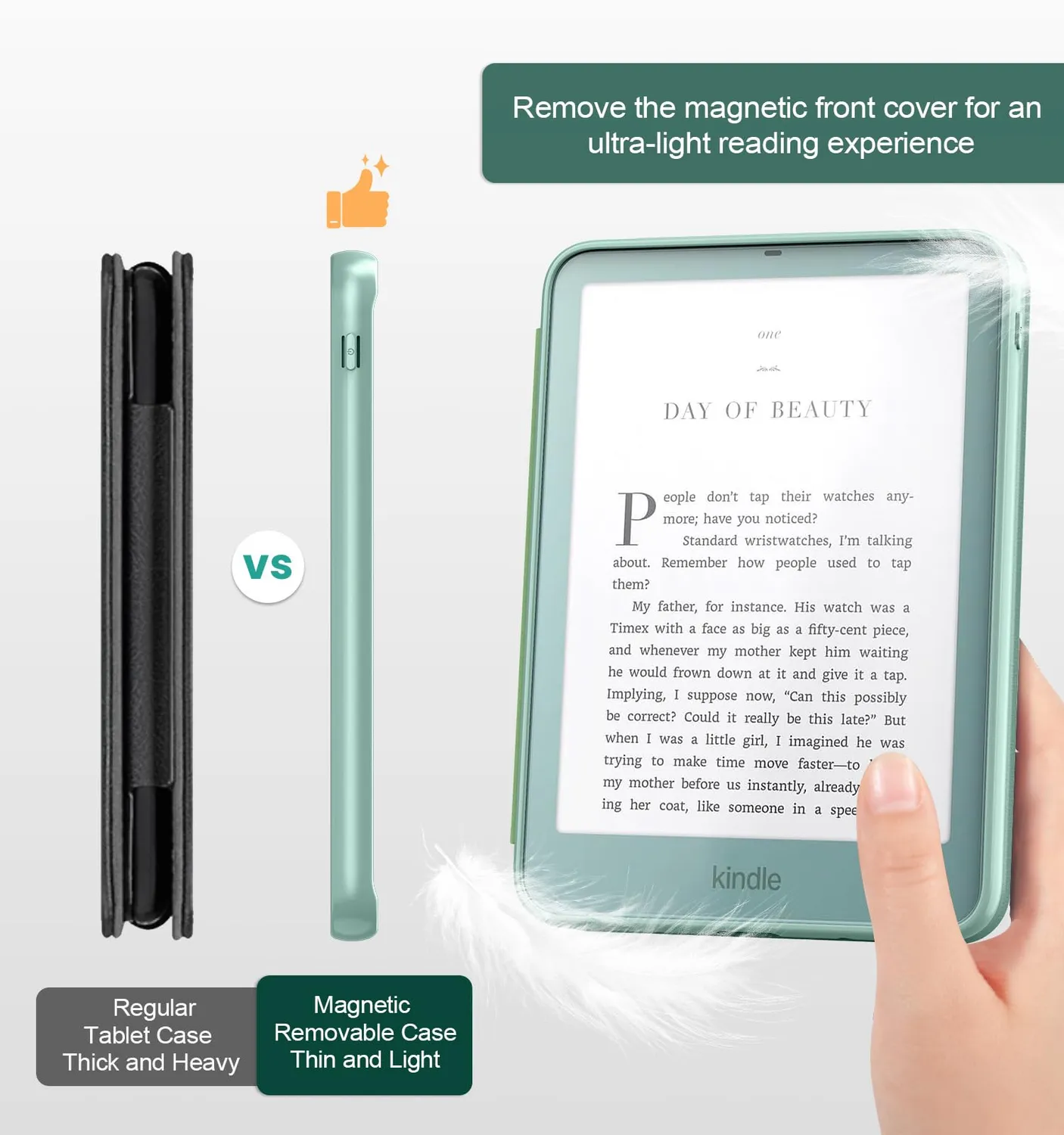 MoKo Kindle 6 12a Gen 2026 Custodia Magnetica Verde Agave