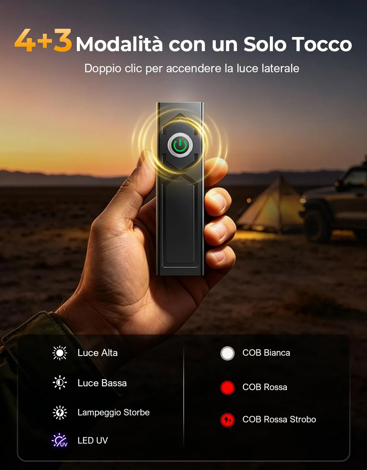 EOIWUY Torcia LED Ricaricabile 1300 LM 4-in-1 UV Magnetica