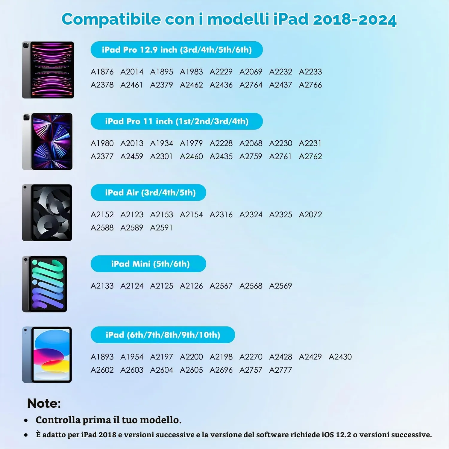 MoKo Penna Stilo iPad 2018-2024 USB-C LED Tilt 10 Ore